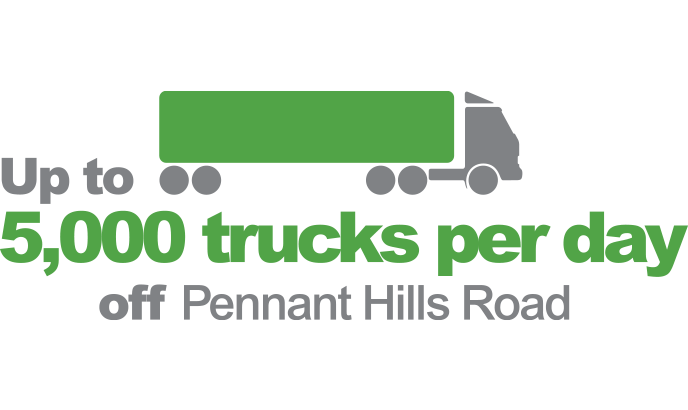 Up to 5,000 trucks per day off Pennant Hills Road