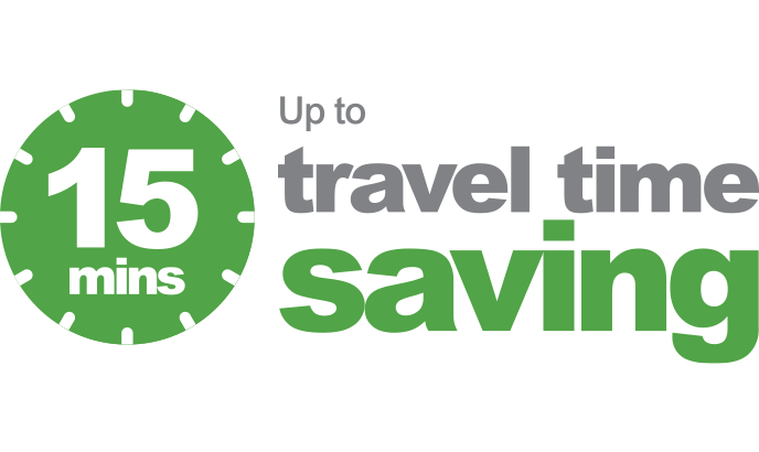 Up to 15 minutes of travel time savings